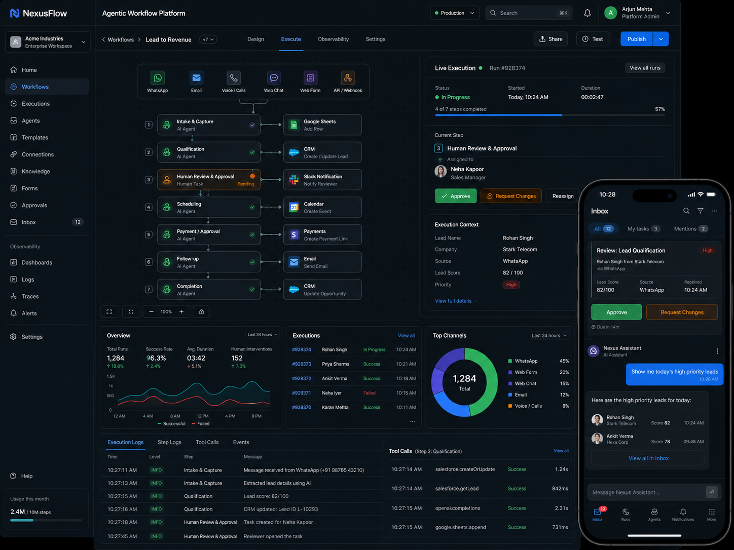 Agentic Workflow Platform operational dashboard showing workflow execution, integrations, human approvals, observability, logs, and mobile inbox